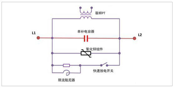 型号